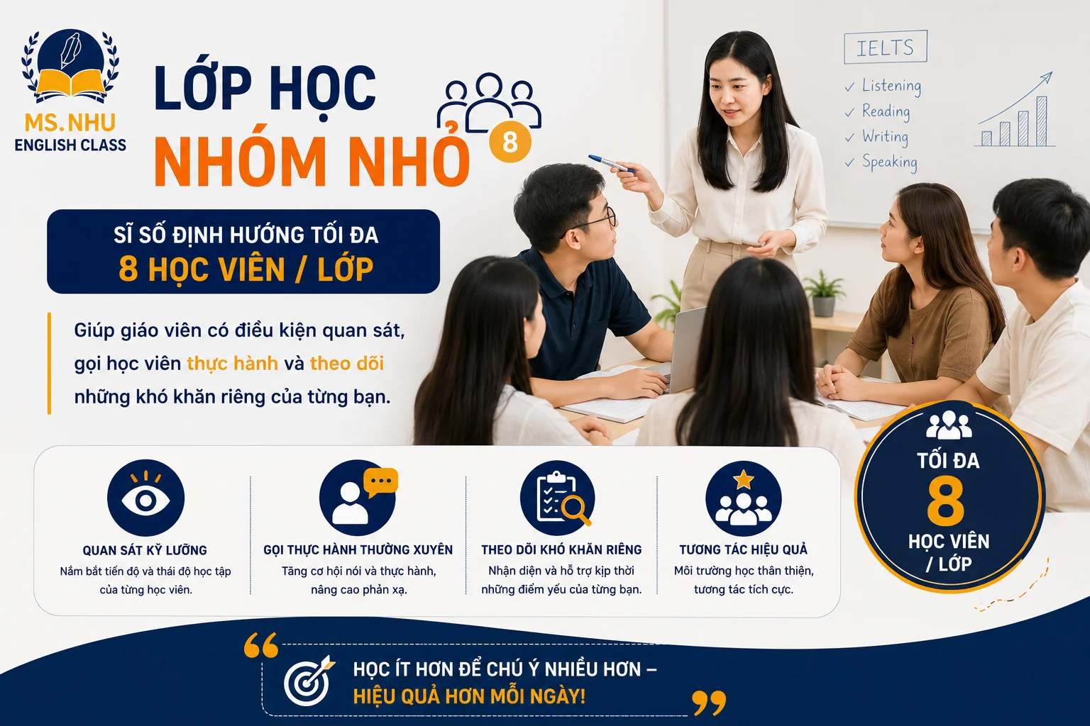 lophocnho